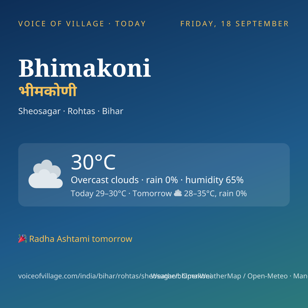 Bhimakoni today