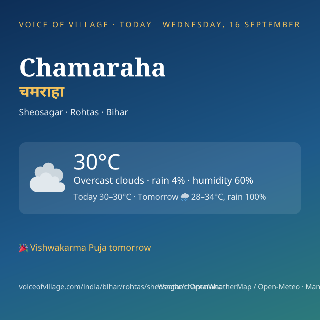 Chamaraha today