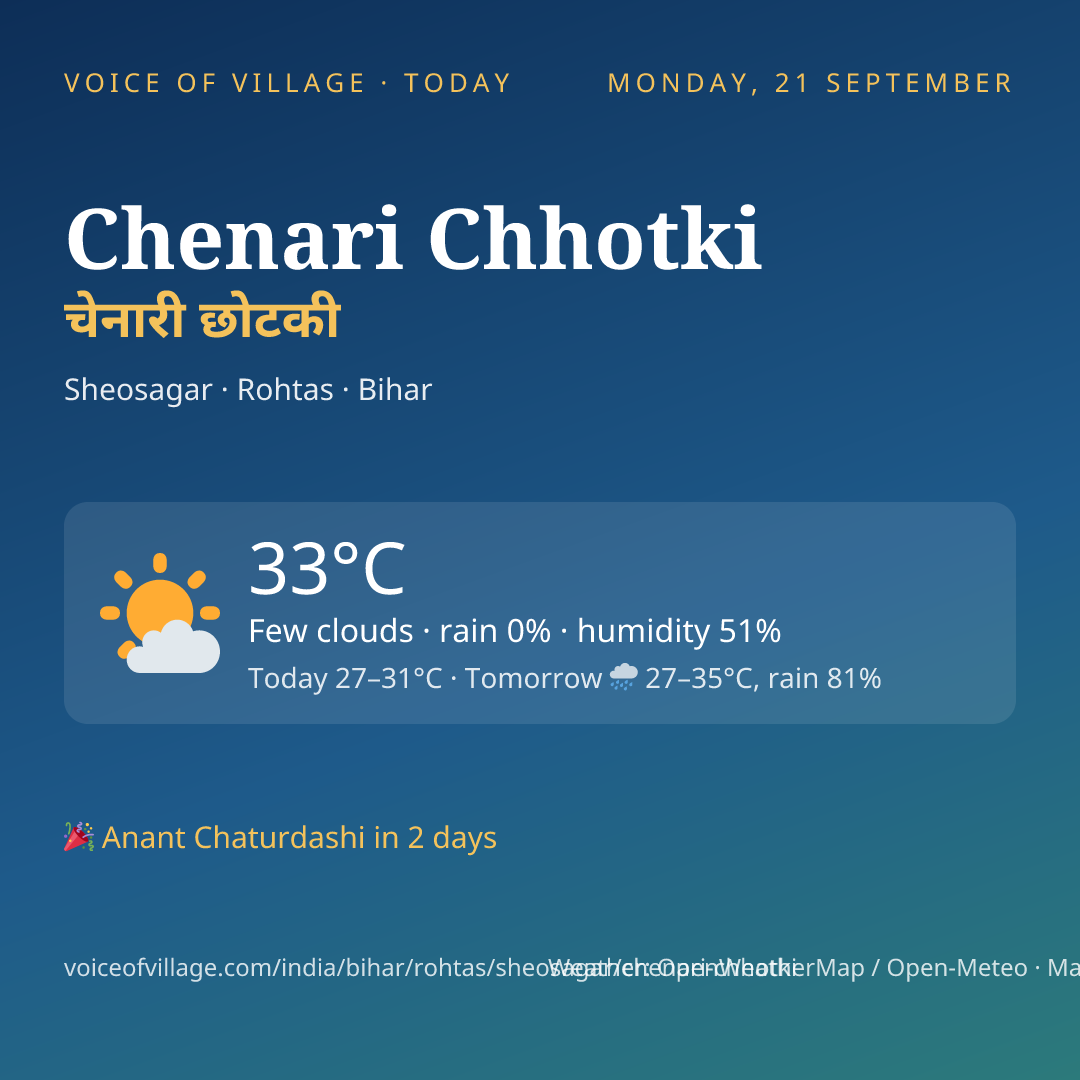 Chenari Chhotki today