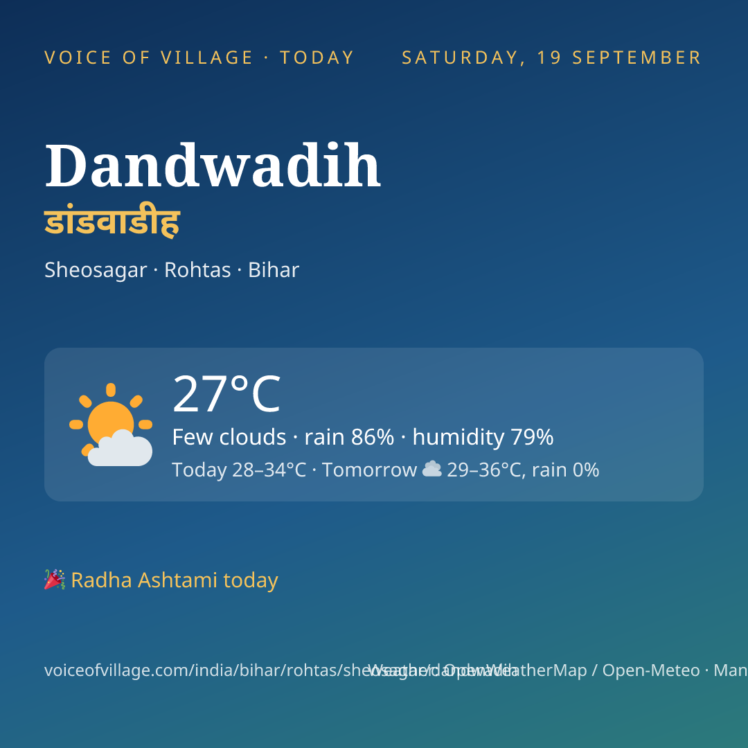 Dandwadih today