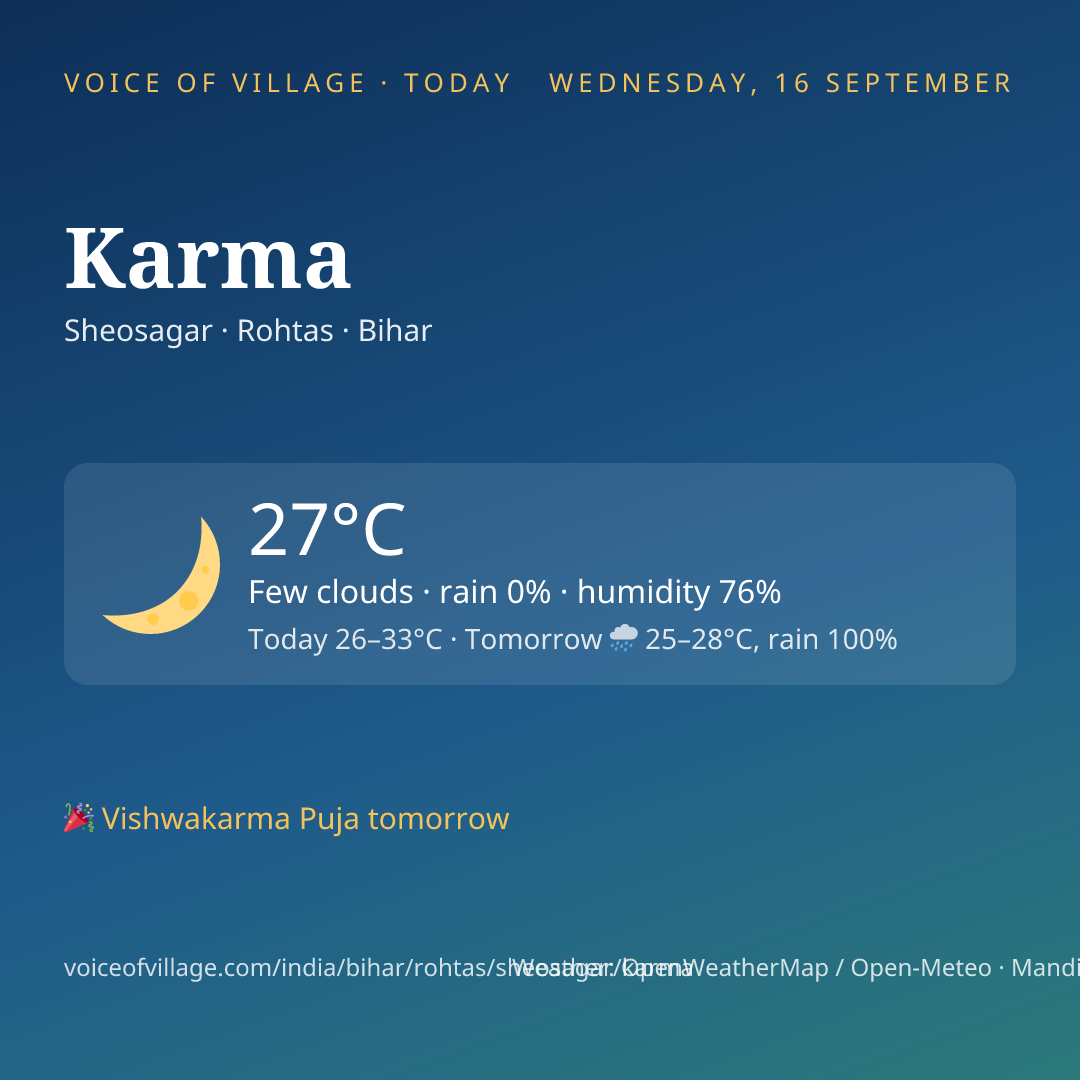 Karma today