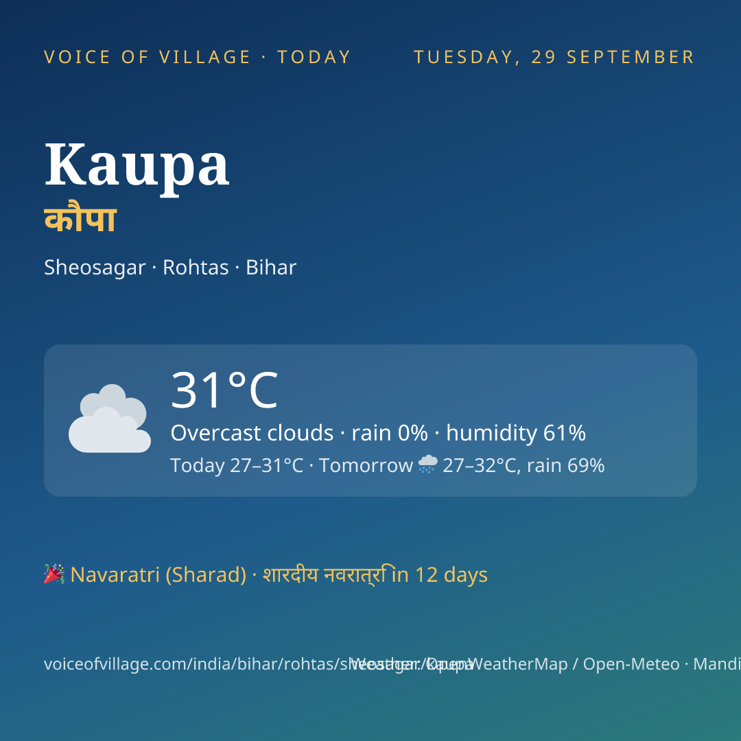 Kaupa today