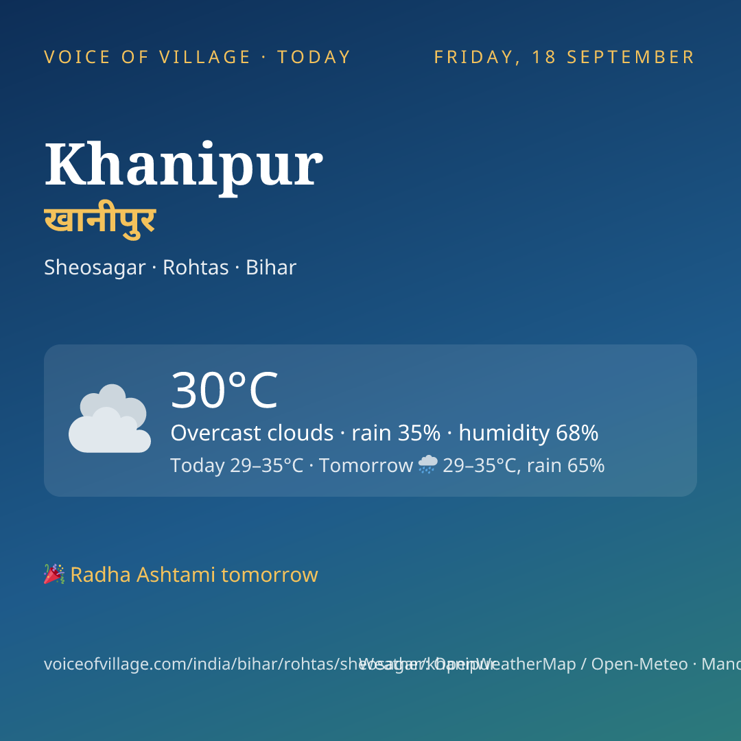 Khanipur today