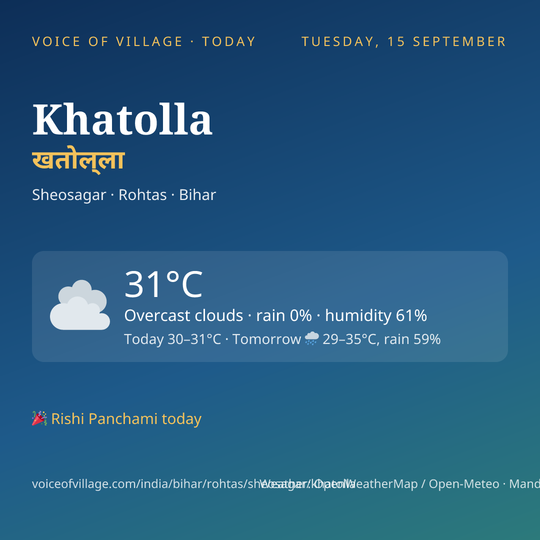 Khatolla today