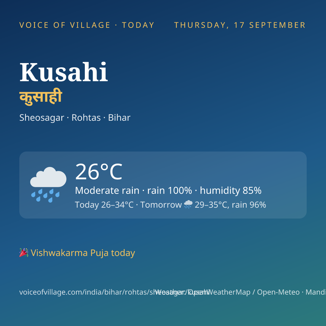 Kusahi today
