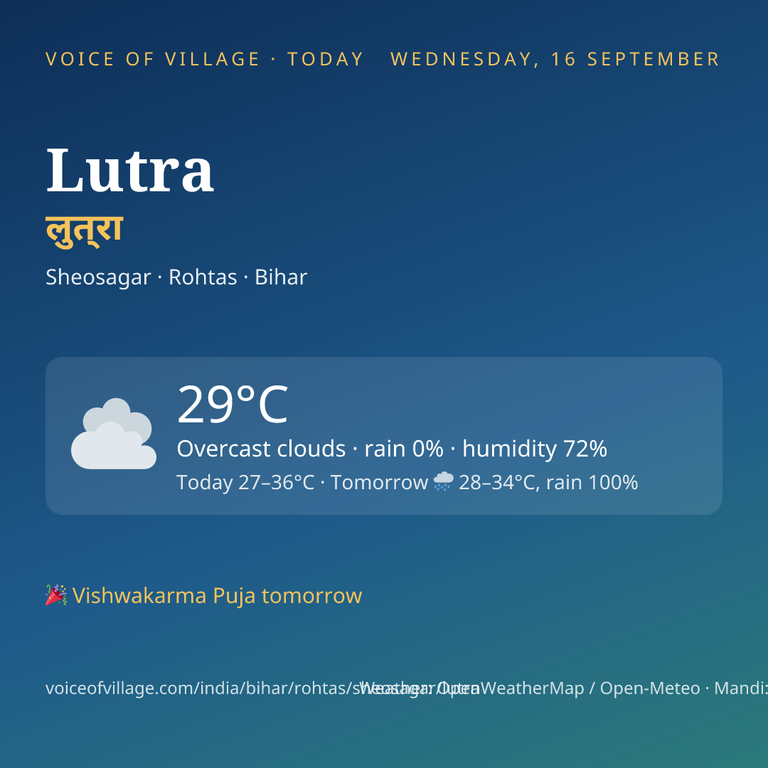 Lutra today