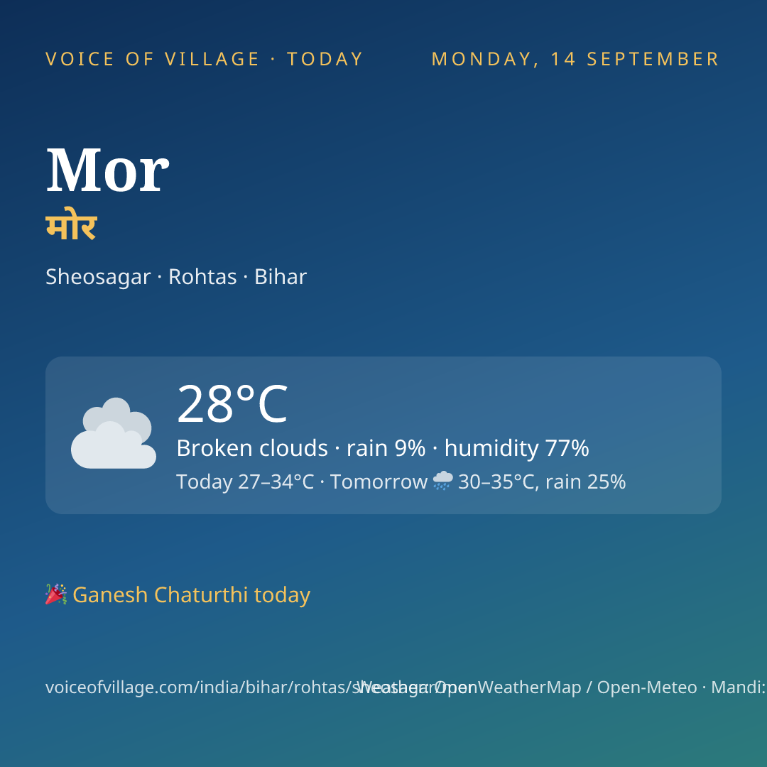 Mor today