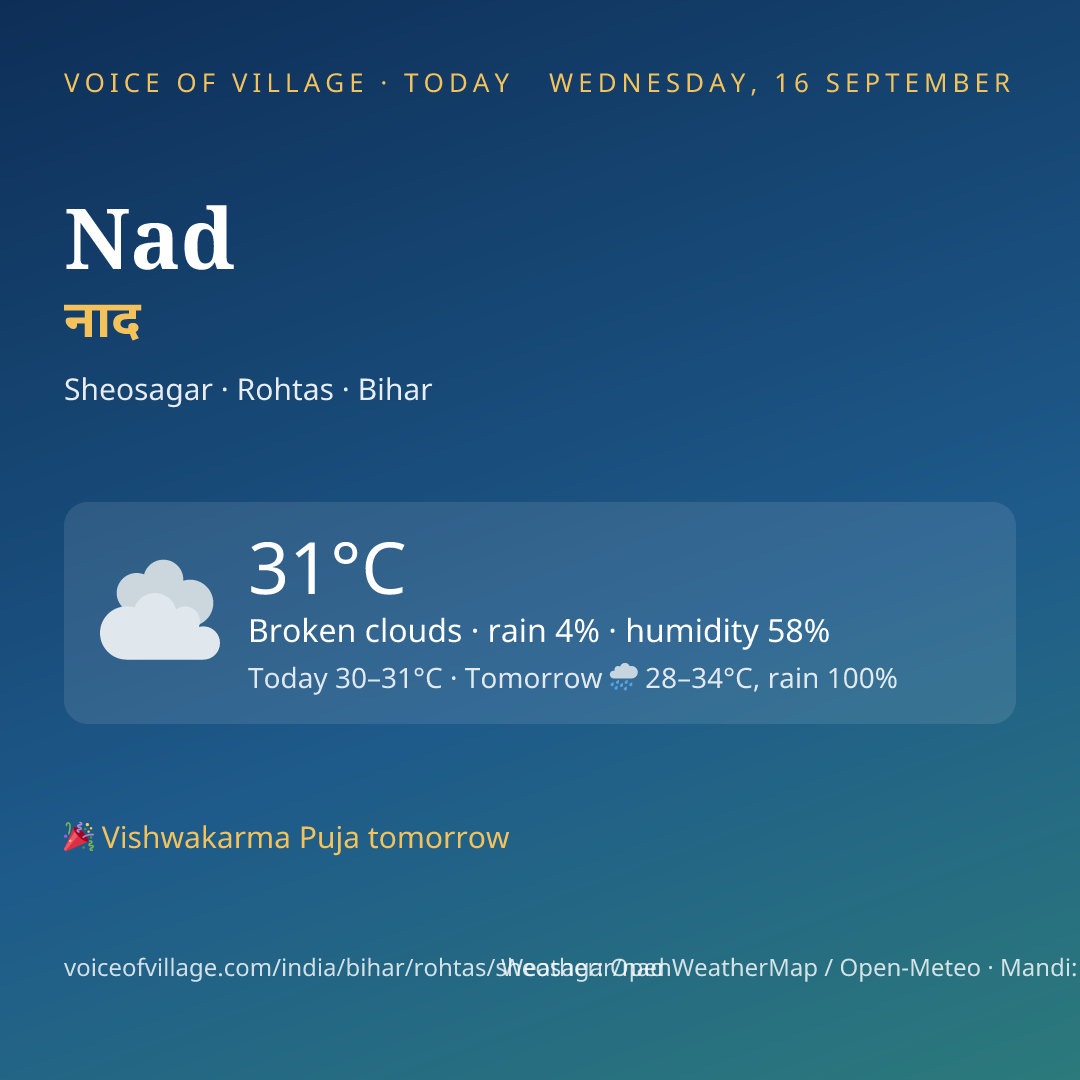 Nad today