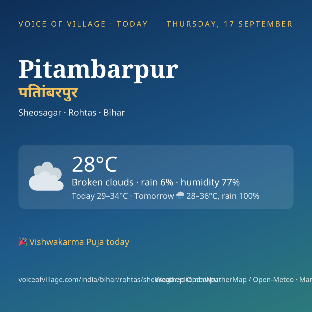 Pitambarpur today