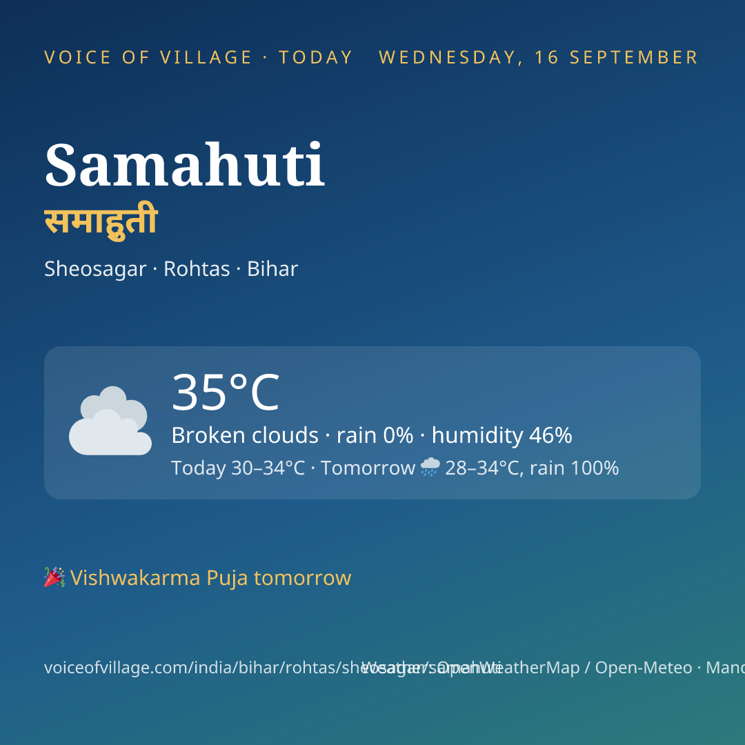 Samahuti today