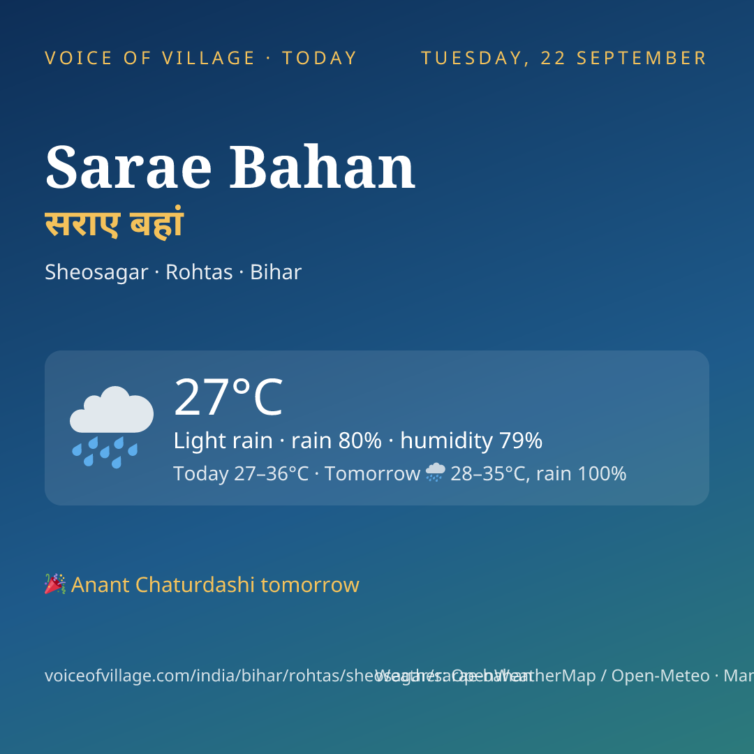 Sarae Bahan today