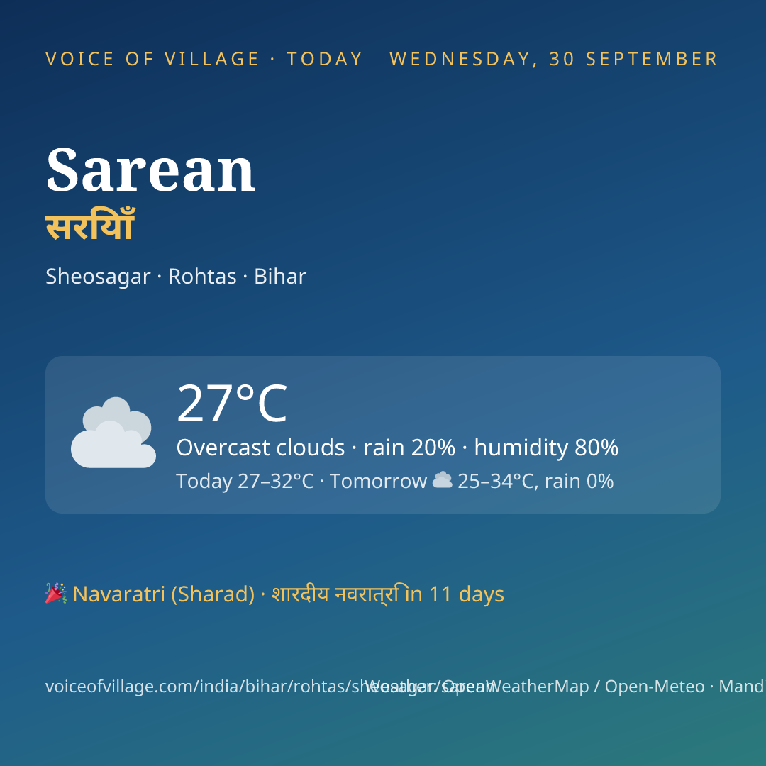 Sarean today