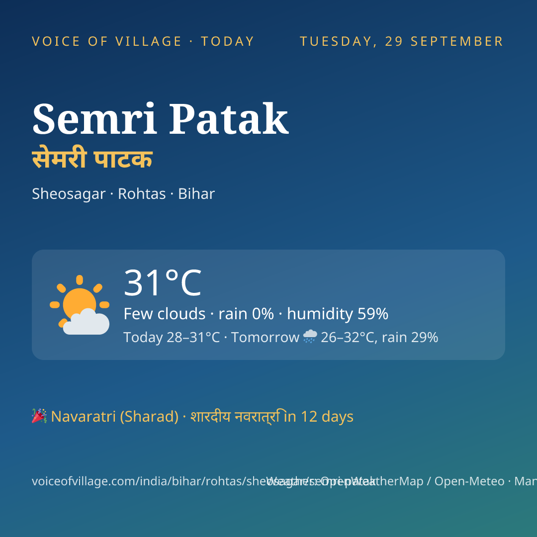 Semri Patak today