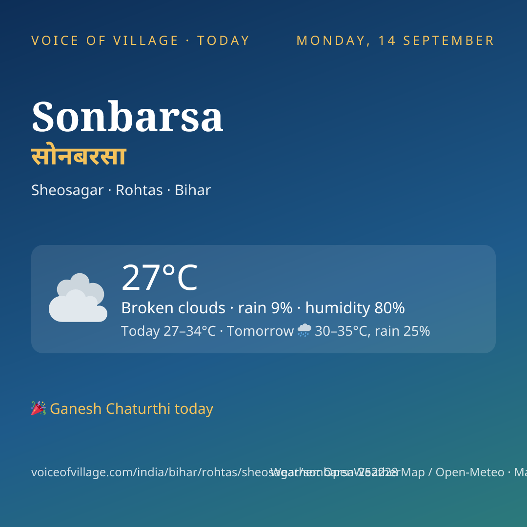 Sonbarsa today