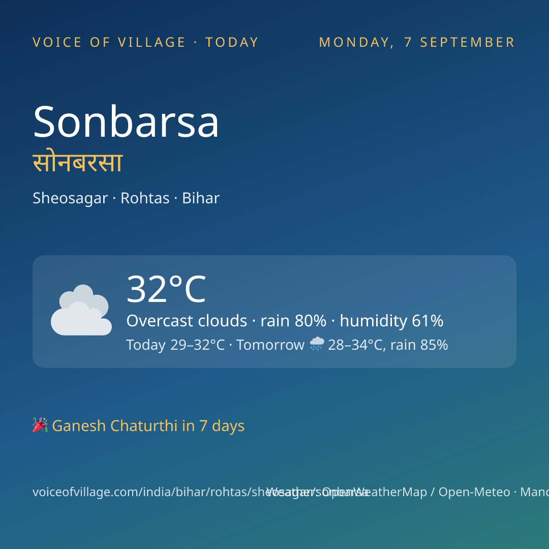 Sonbarsa today