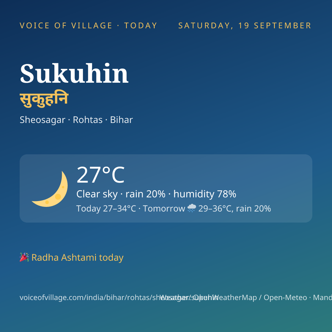 Sukuhin today