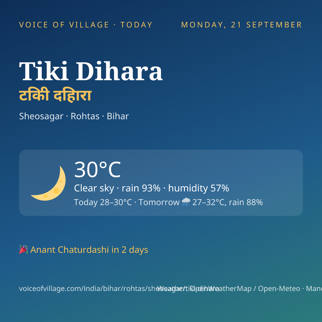 Tiki Dihara today
