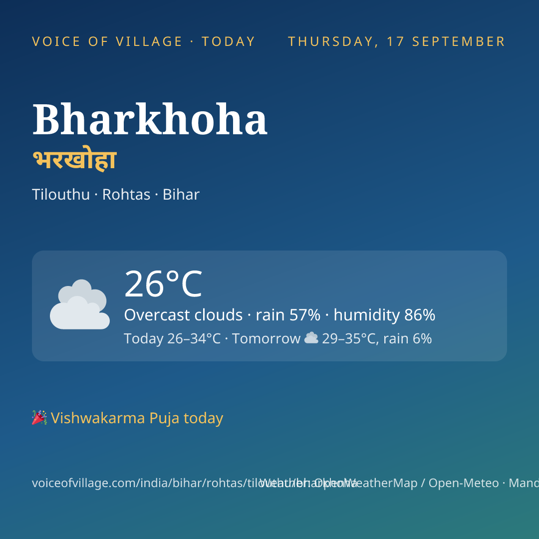 Bharkhoha today
