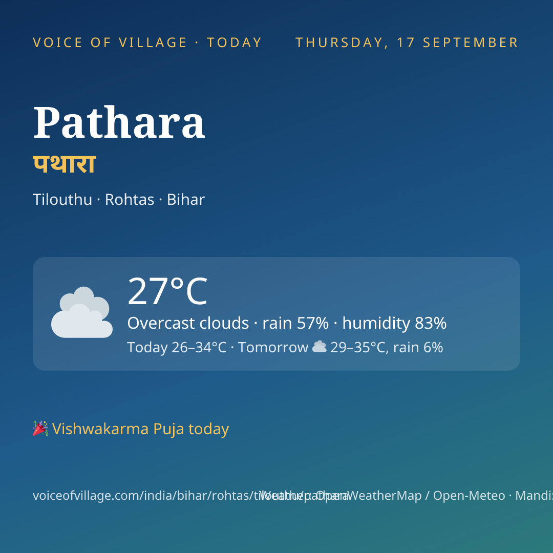 Pathara today