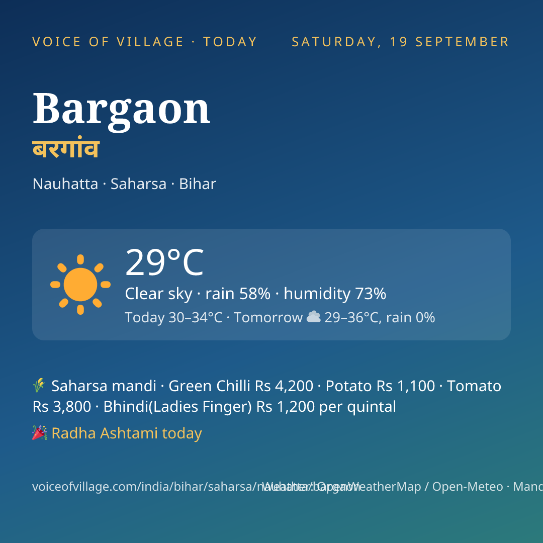 Bargaon today