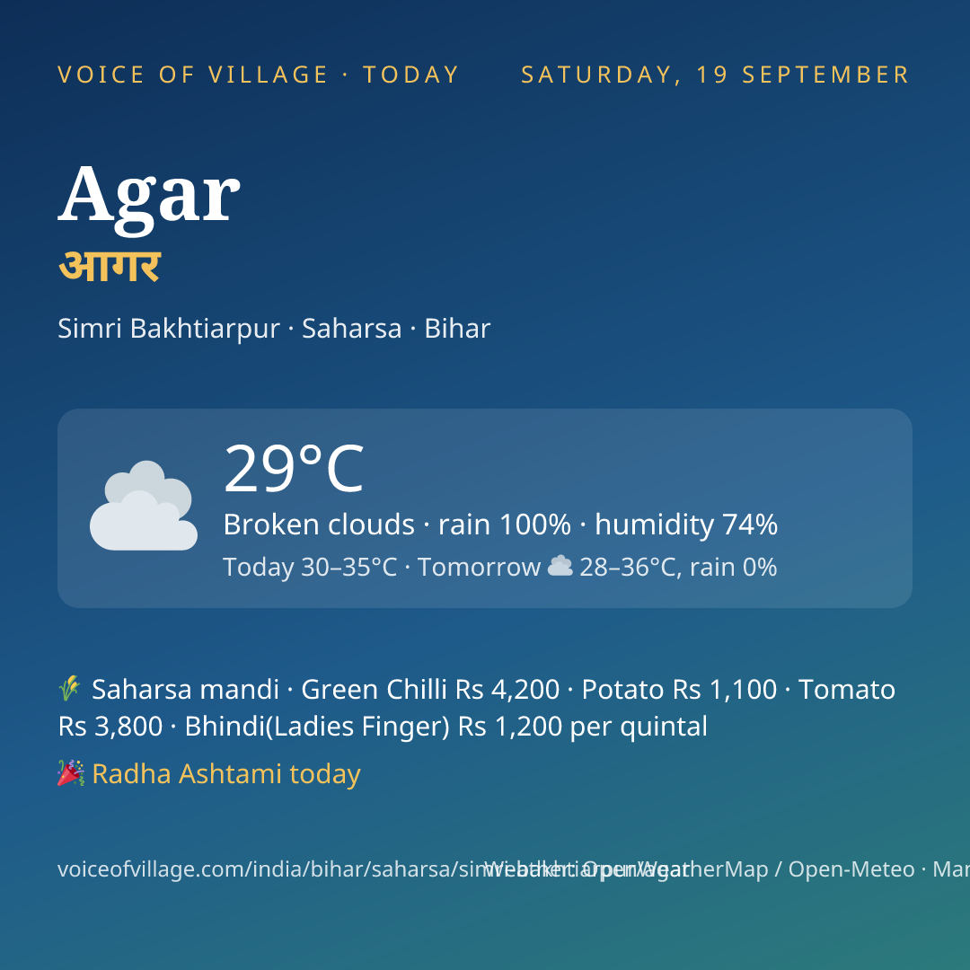 Agar today