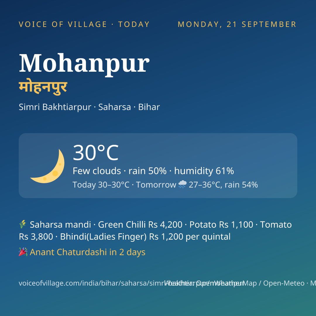 Mohanpur today