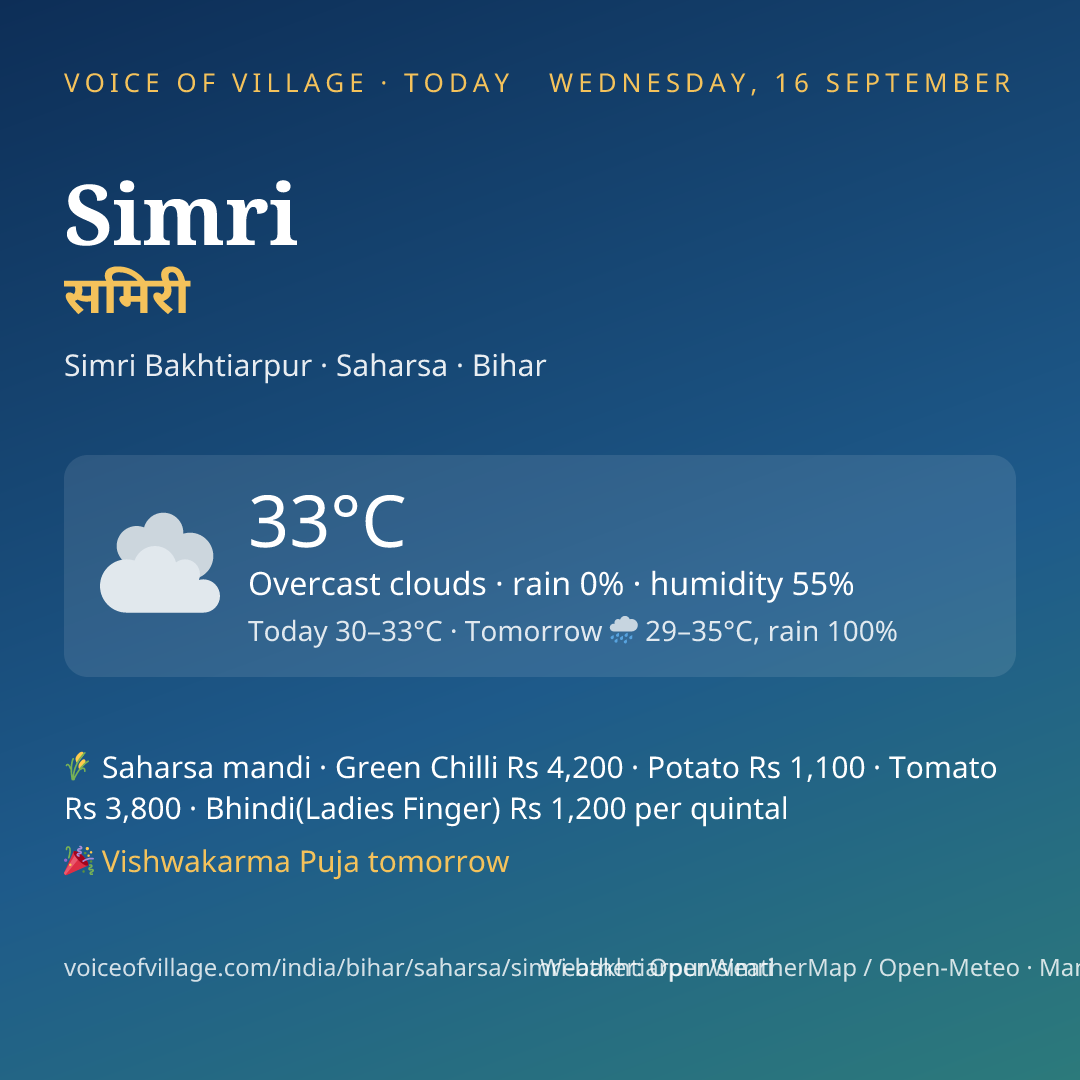 Simri today