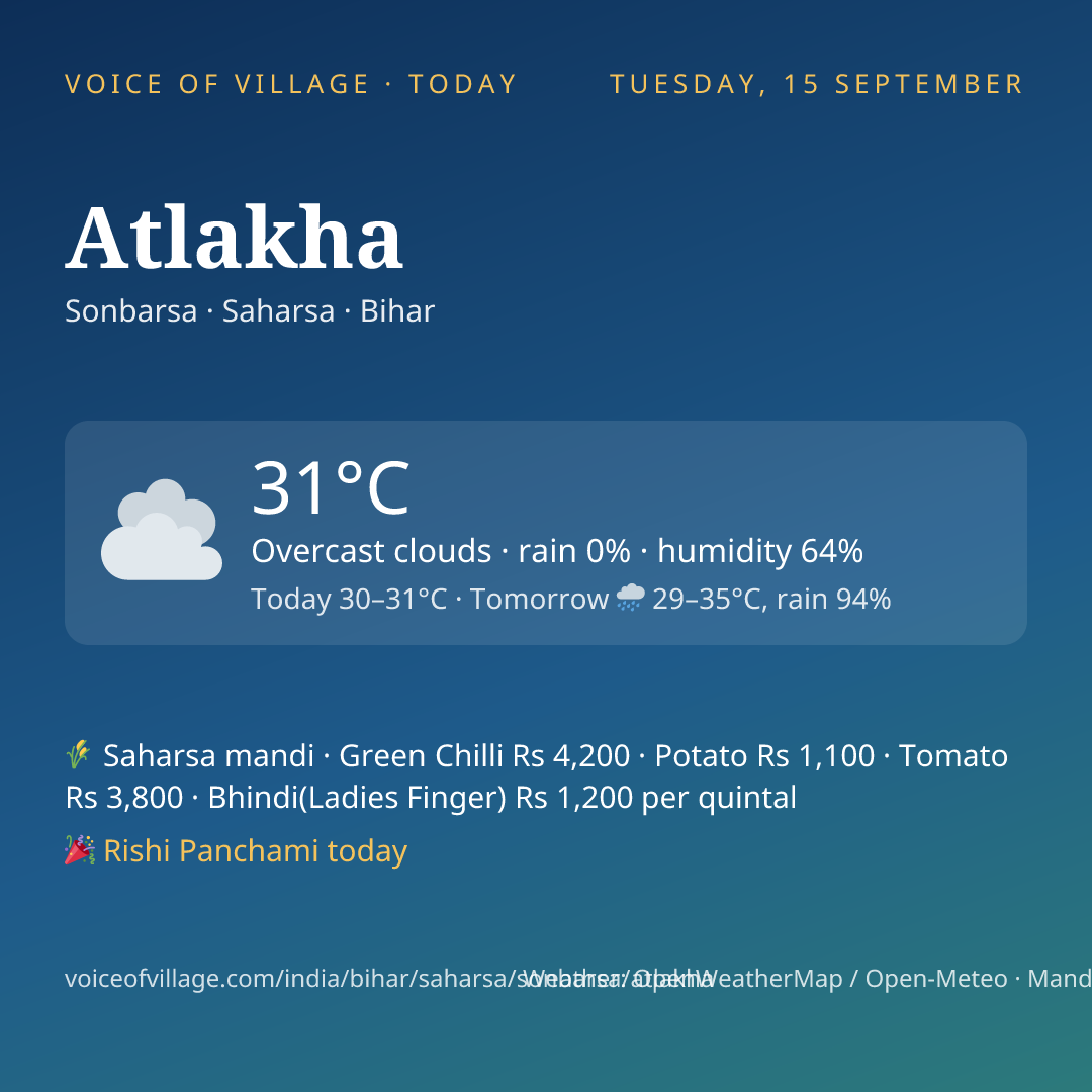 Atlakha today