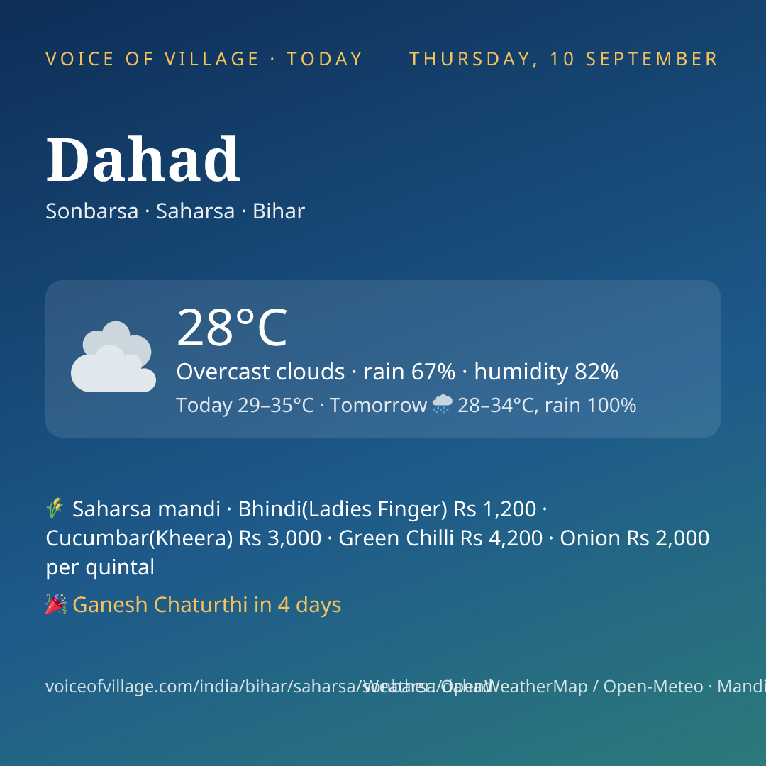 Dahad today