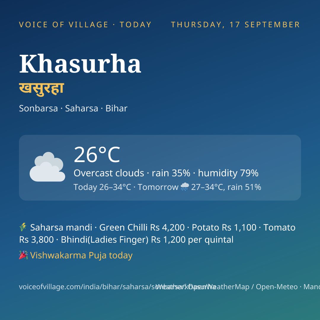 Khasurha today