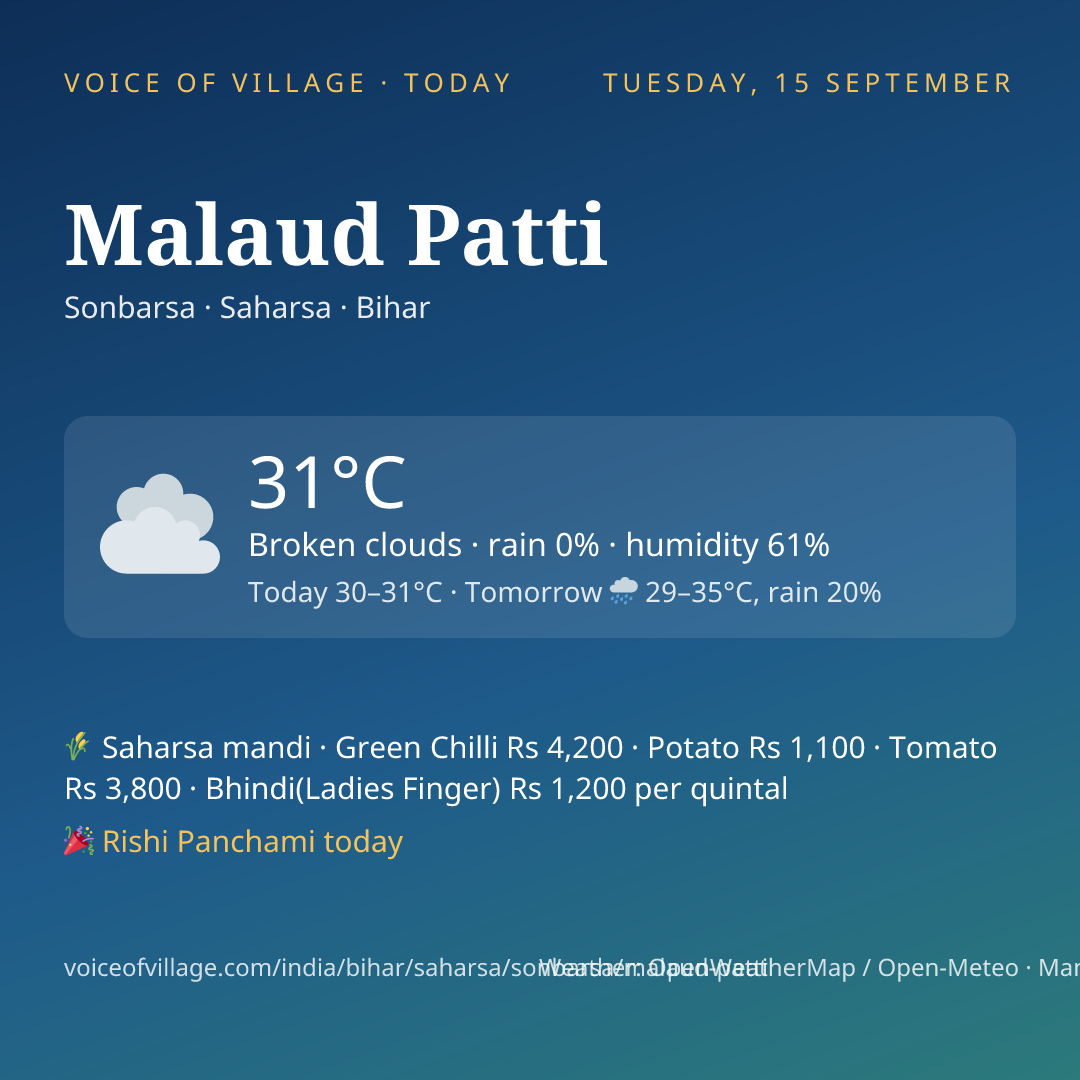 Malaud Patti today
