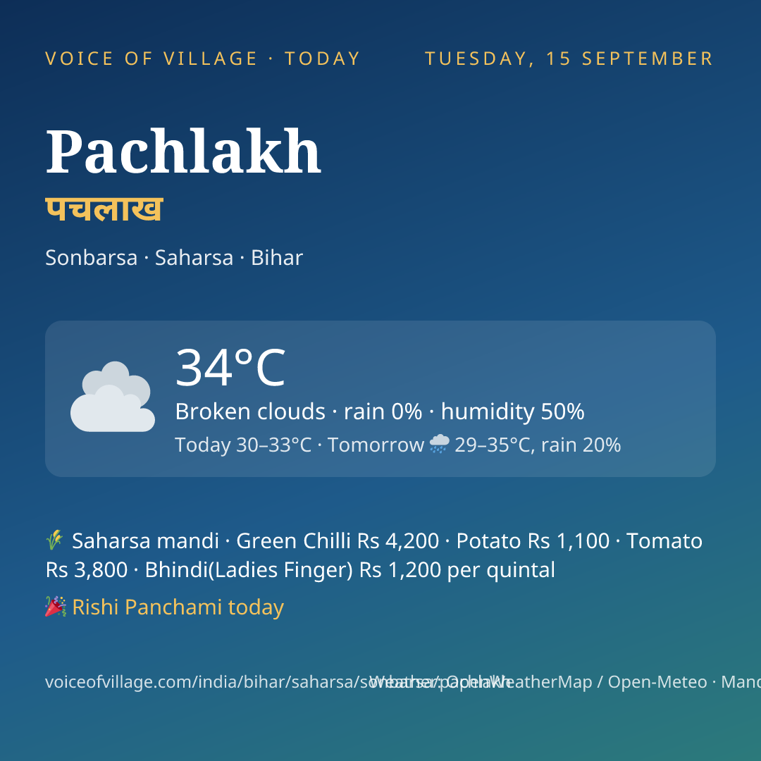 Pachlakh today