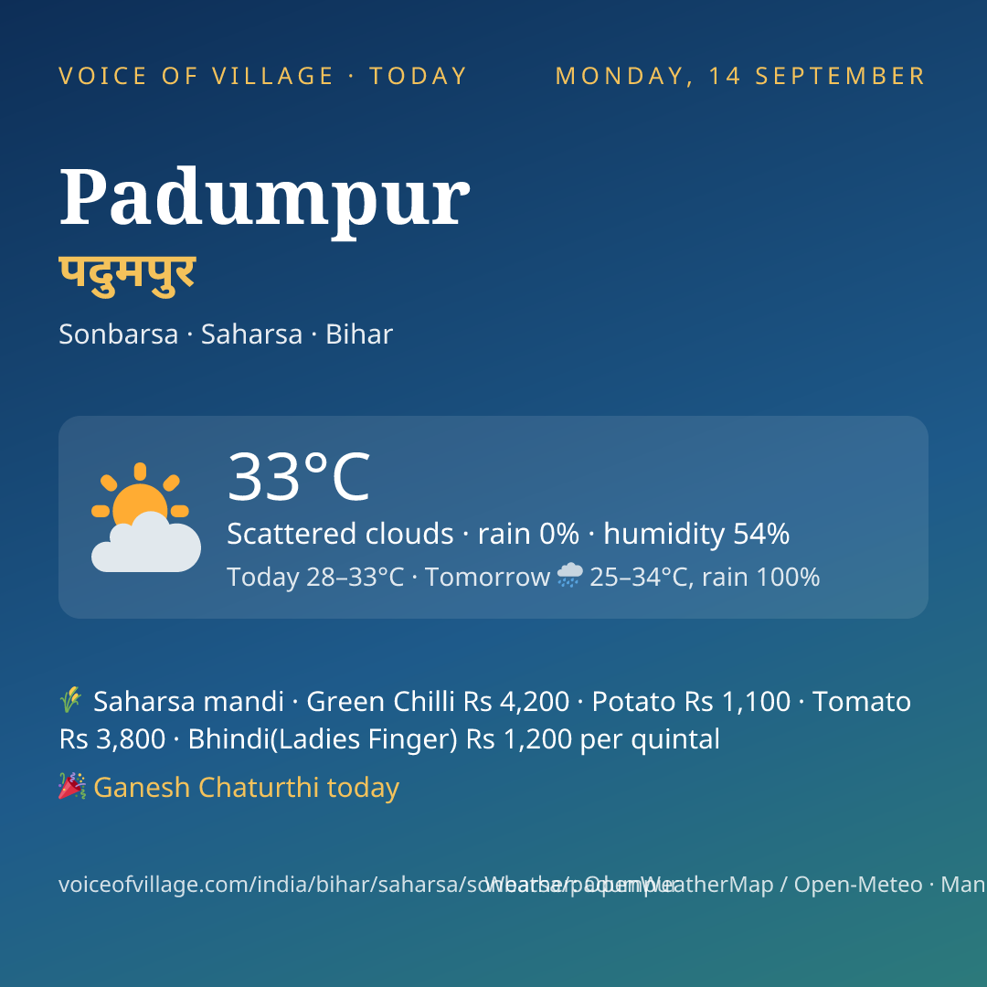 Padumpur today
