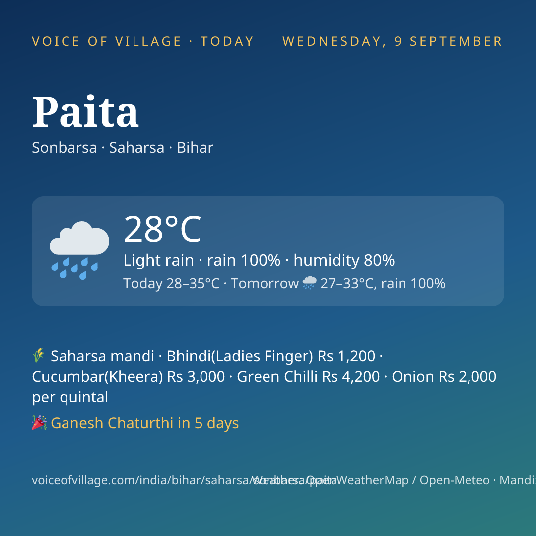 Paita today