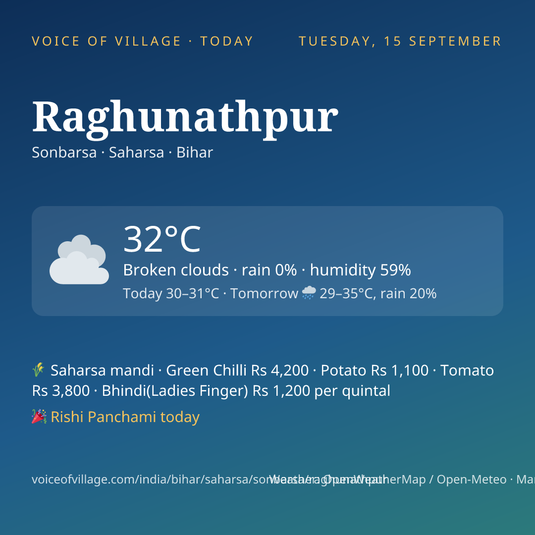 Raghunathpur today