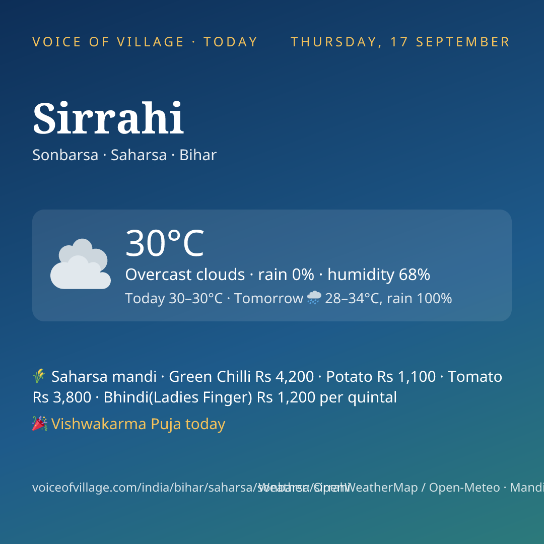 Sirrahi today