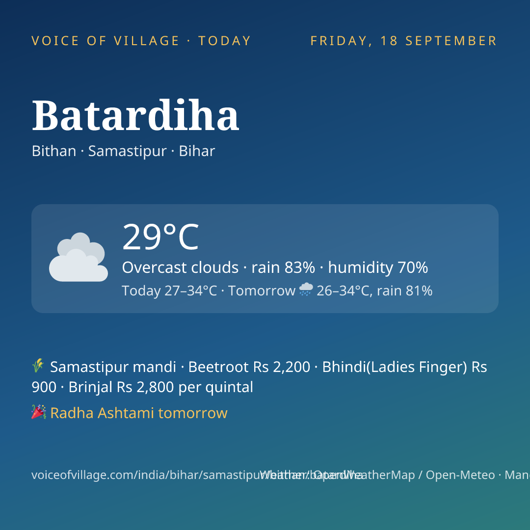 Batardiha today
