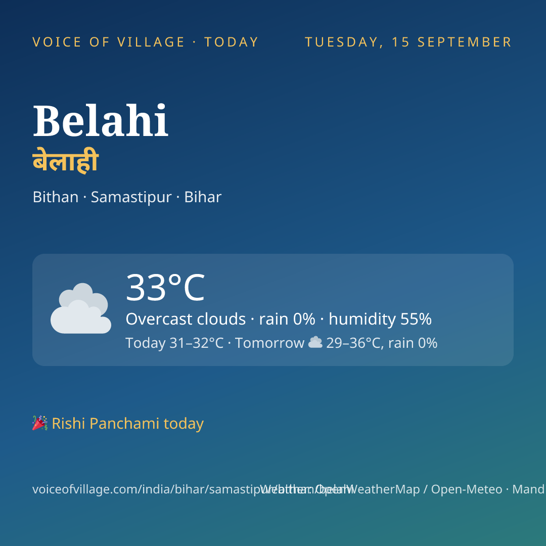 Belahi today