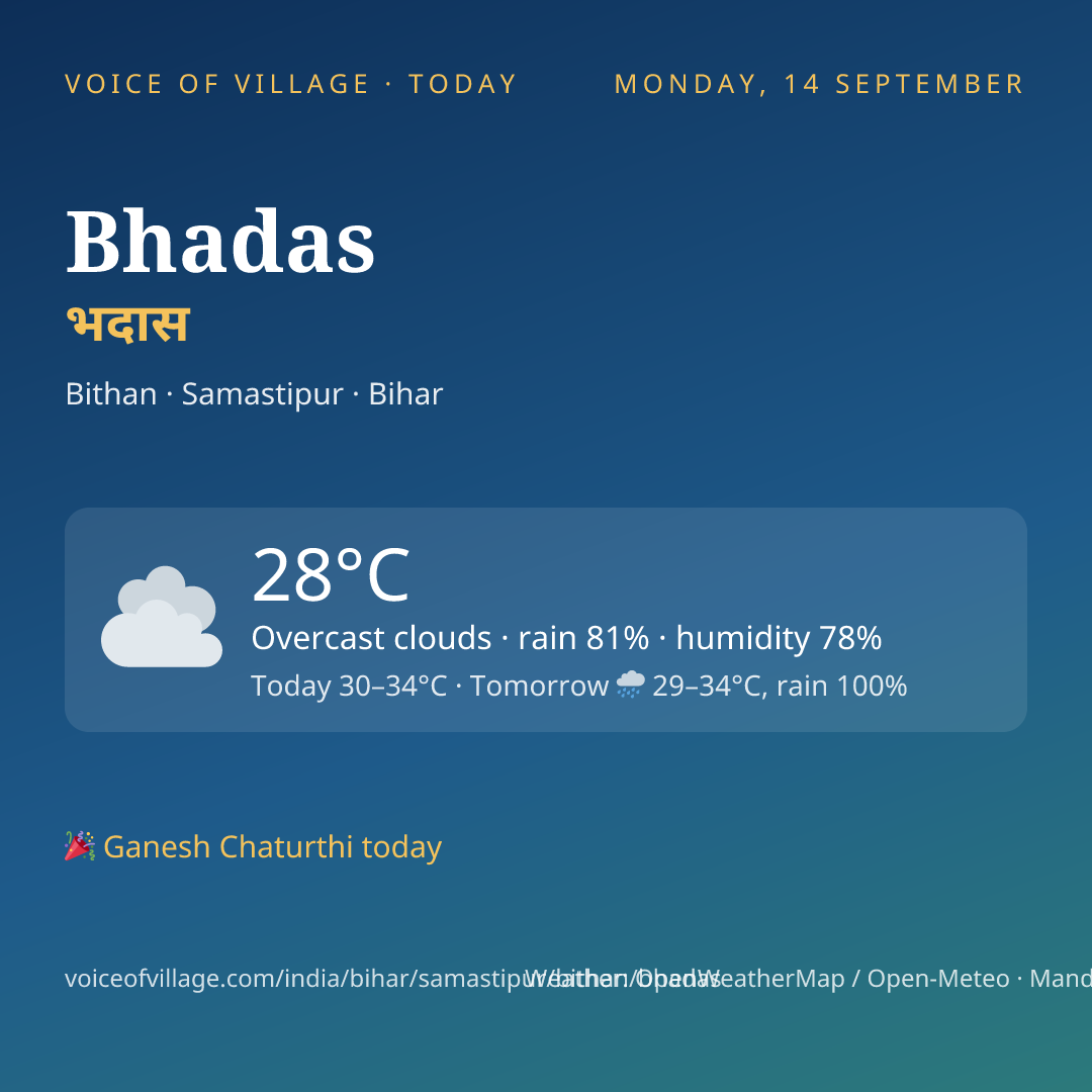 Bhadas today