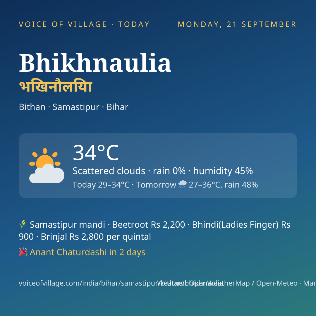 Bhikhnaulia today