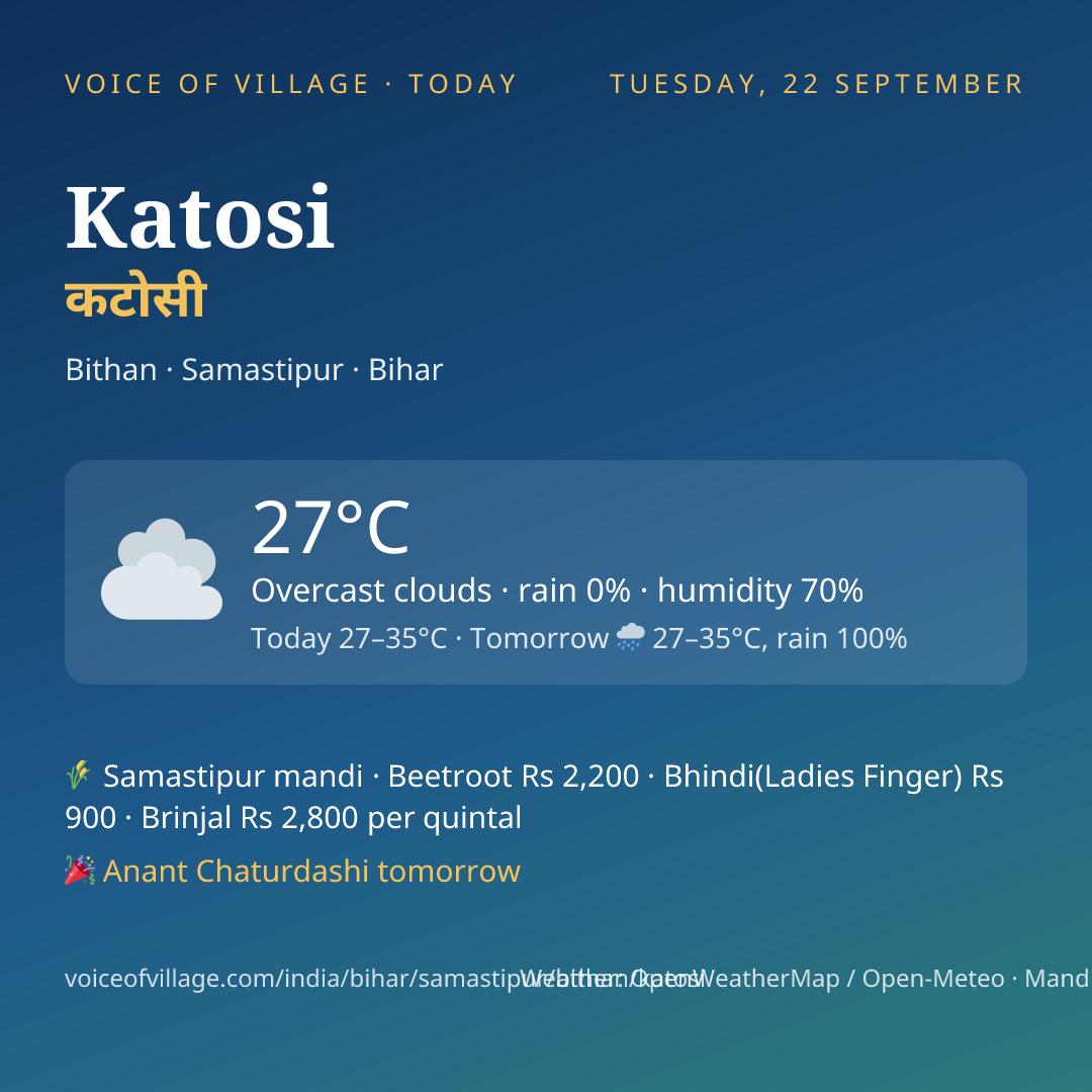Katosi today