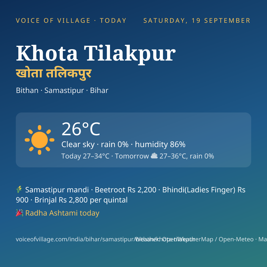 Khota Tilakpur today