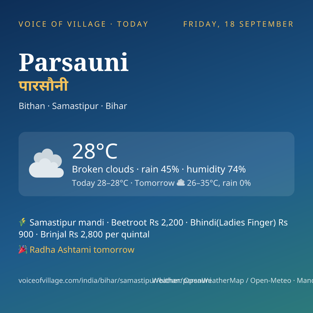 Parsauni today