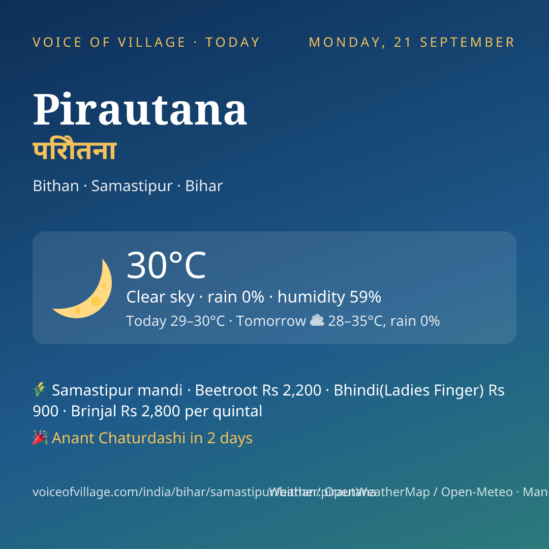 Pirautana today