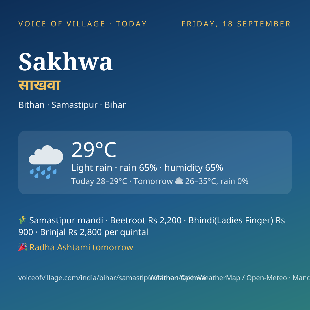 Sakhwa today