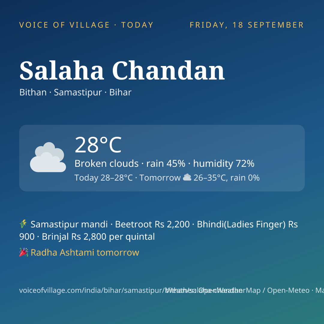 Salaha Chandan today