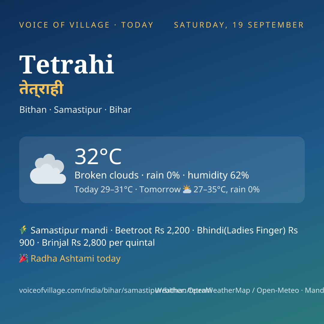 Tetrahi today