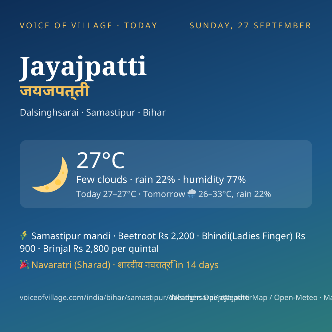 Jayajpatti today
