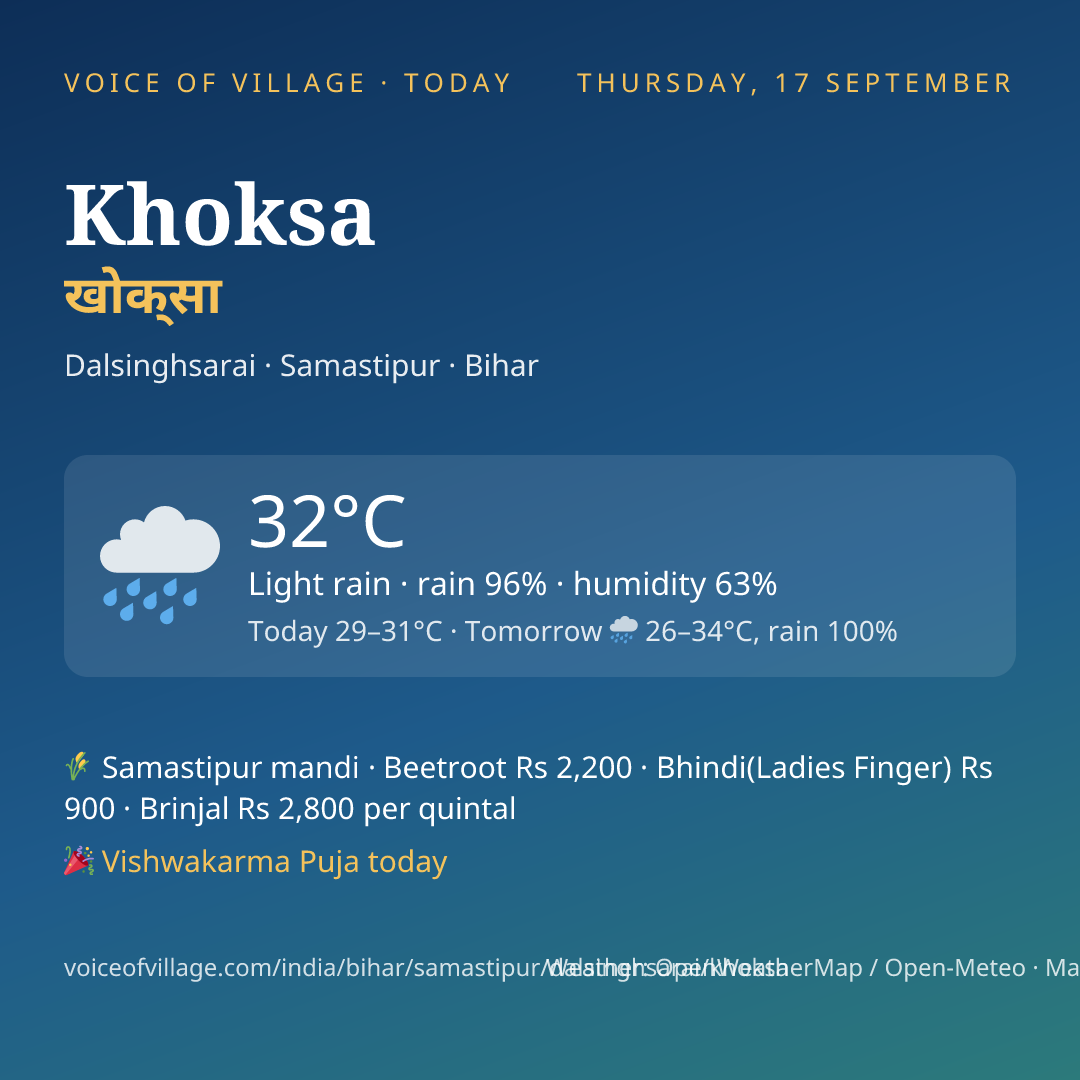 Khoksa today