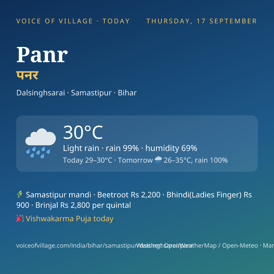 Panr today